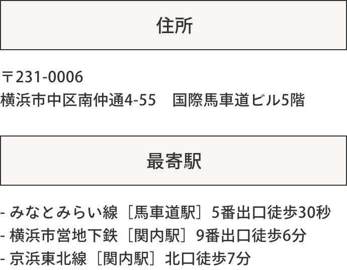 よくあるご質問