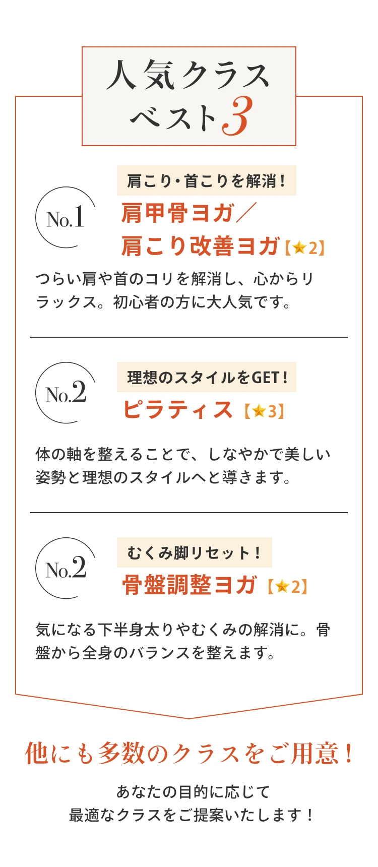 クラス紹介ベスト3
