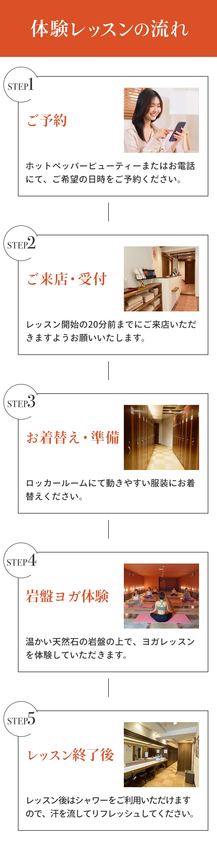 体験レッスンの流れ
